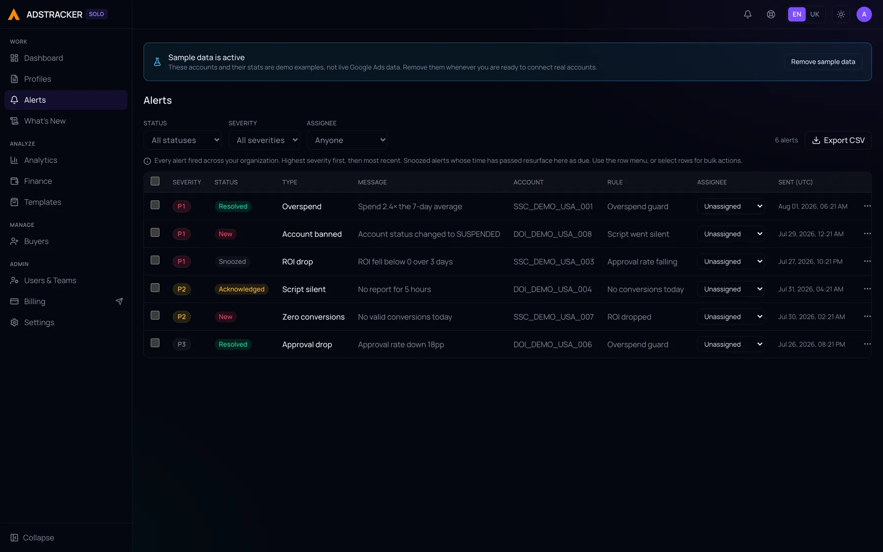 The alert inbox listing alerts with P1, P2 and P3 severities, their rules, statuses and assignees